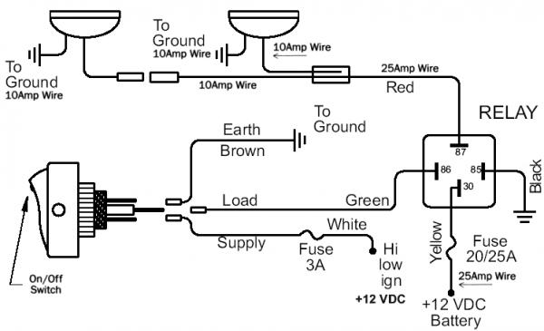 Off Road Light Wiring Links And Diagrams